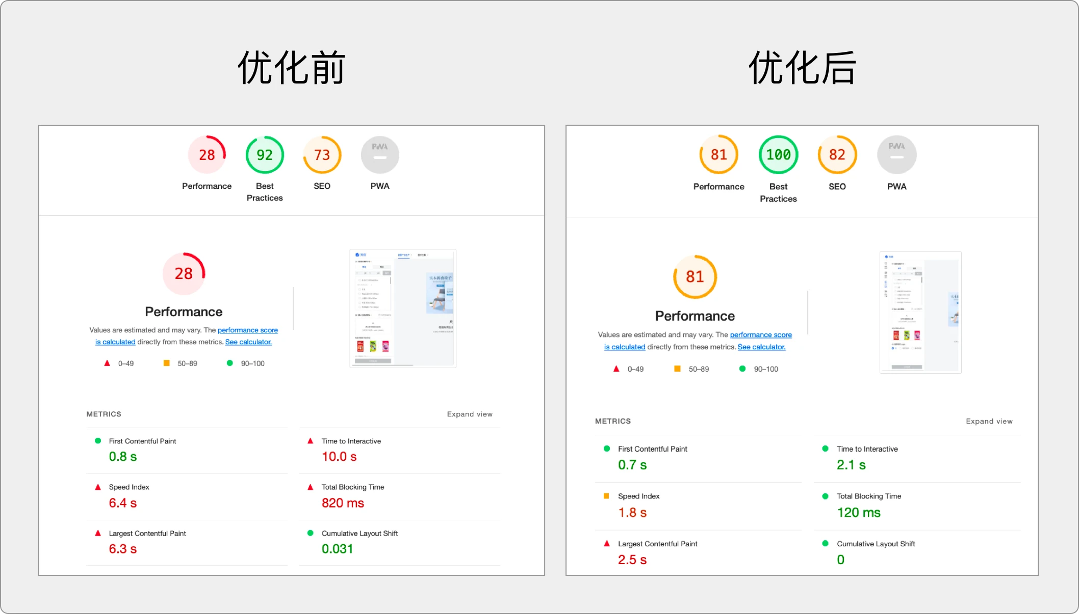 优化前后对比