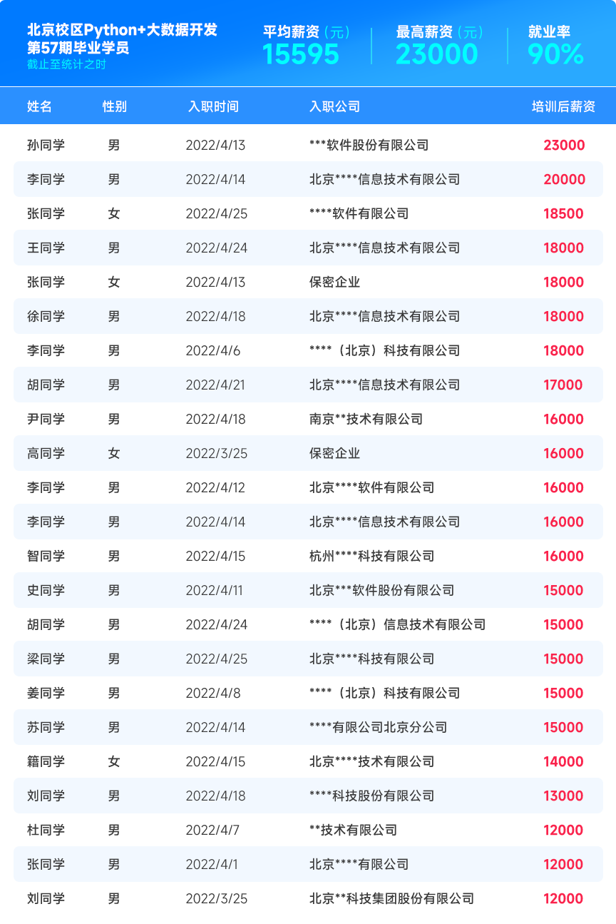 16f7219feda38c0f7a5f321d9cd1a270.png