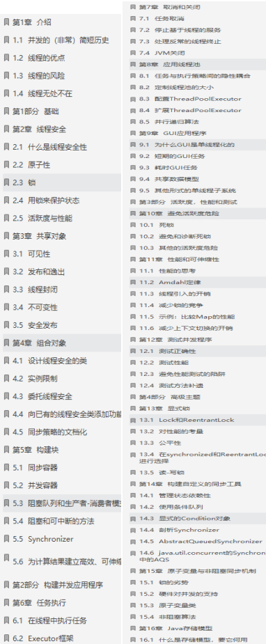 香！阿里P8手写3份满级“并发编程”笔记，原理→精通→实战