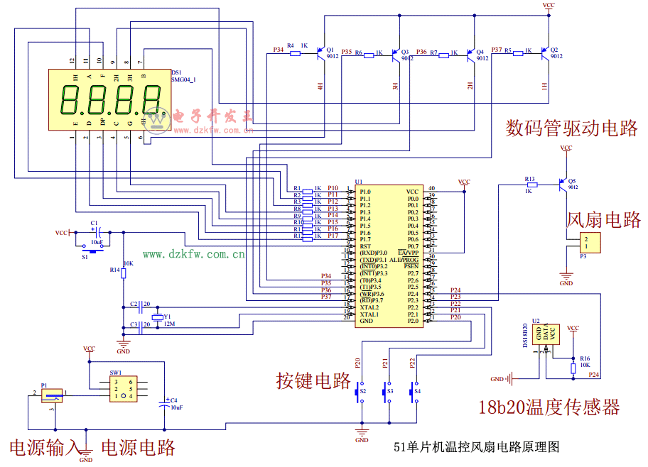 51单片机温控风扇仿真原理图 C语言程序,51单片机温控风扇(含程序+原理图+仿真+PCB)...