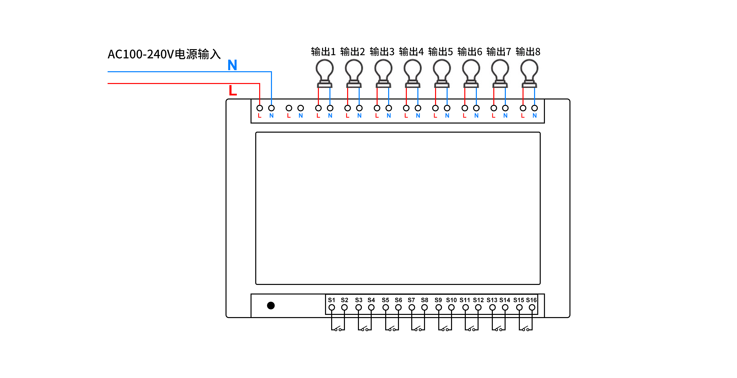 如何用Java语言实现远程控制多路照明