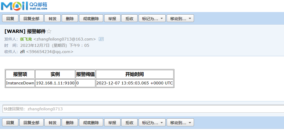 Prometheus 发现机制和告警