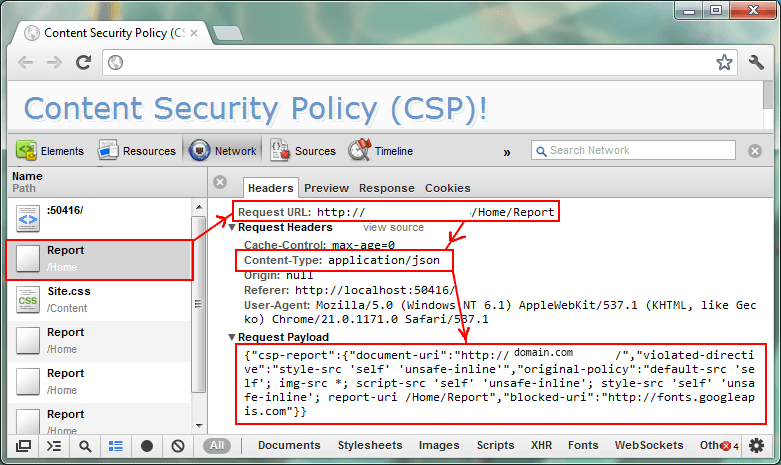 Content Security Policy