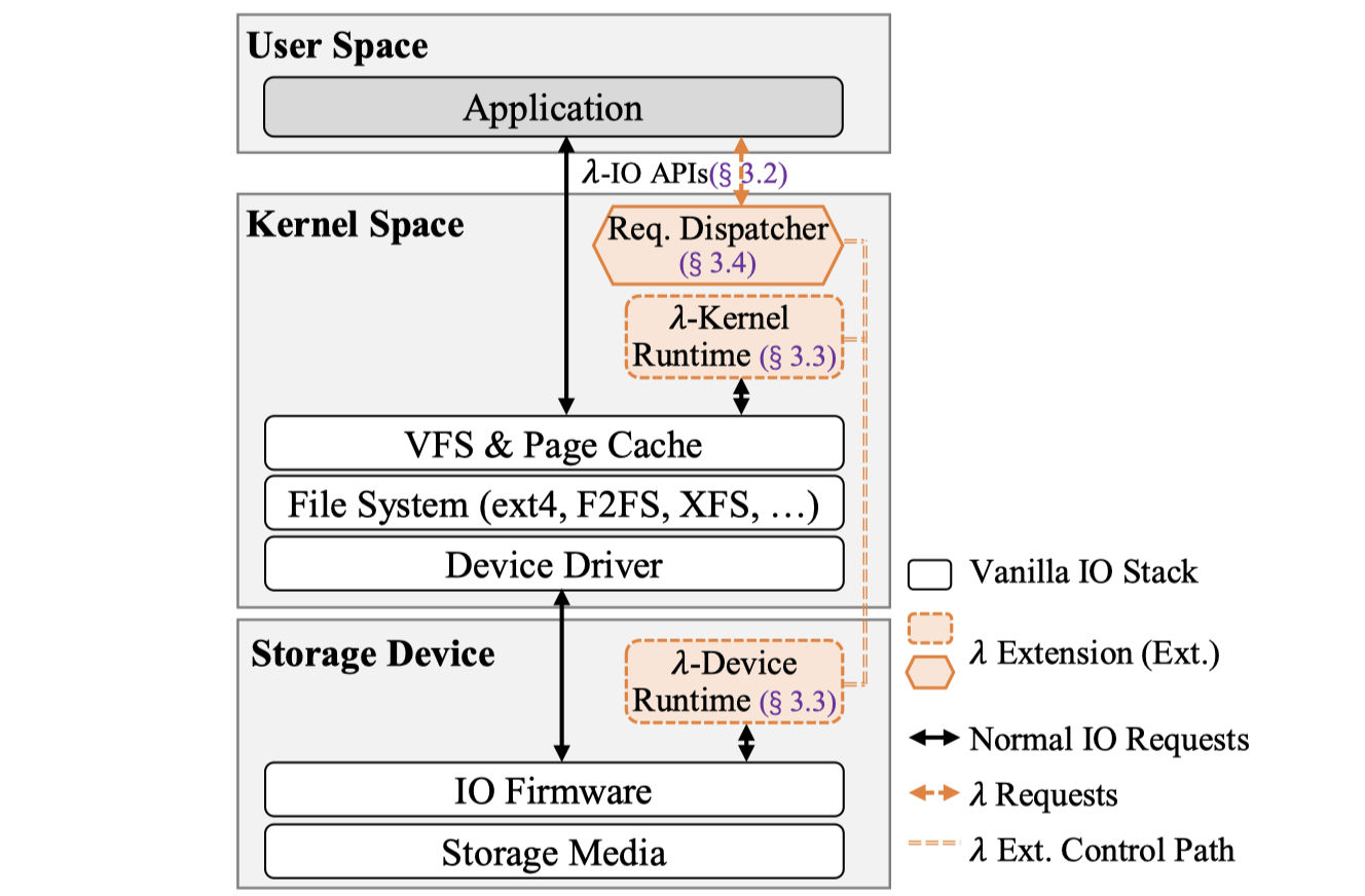 image-20230227111819907