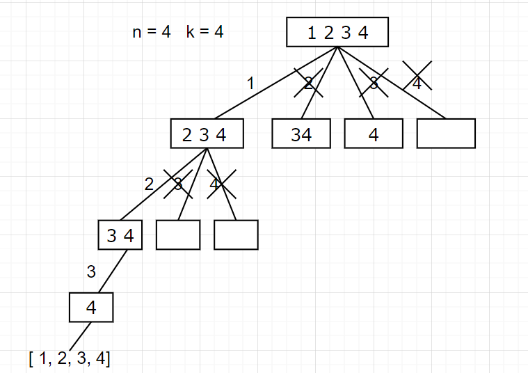 nk4