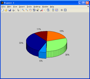 matlab生成网格图 - csdn