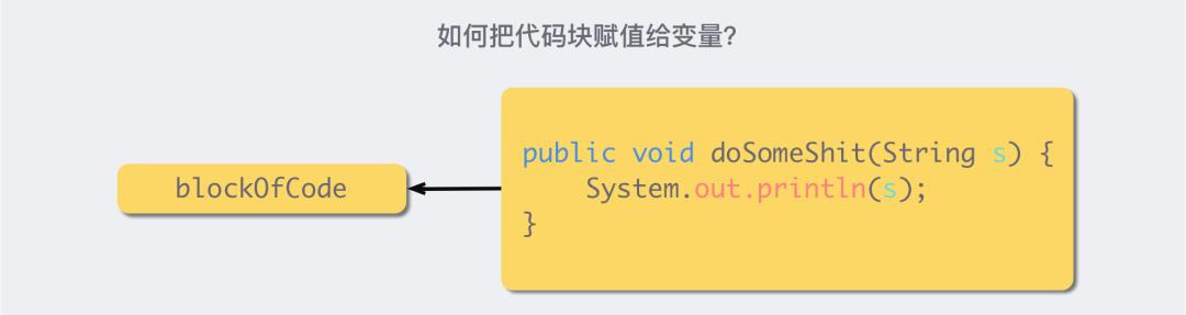 这都Java15了，Java7特性还没整明白？