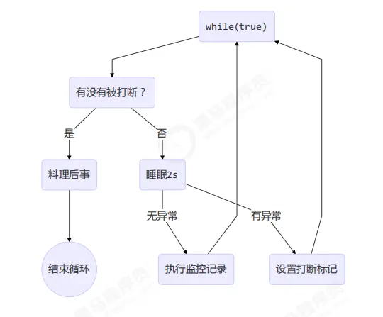 QQ截图20220126185229