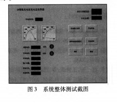 浅谈充电桩监控系统的必要性