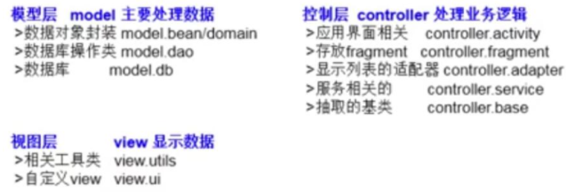 image-20210125171132998