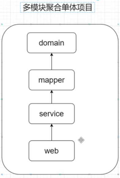 image-20220718140622301