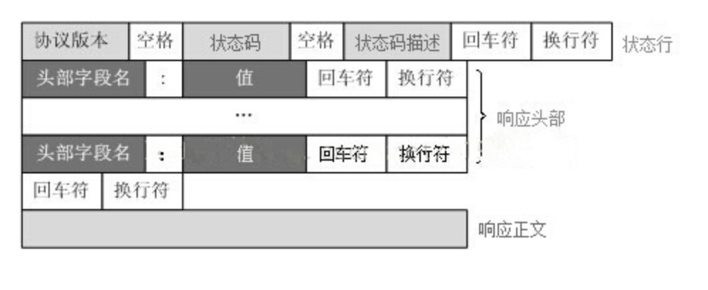 image-20200924172443165