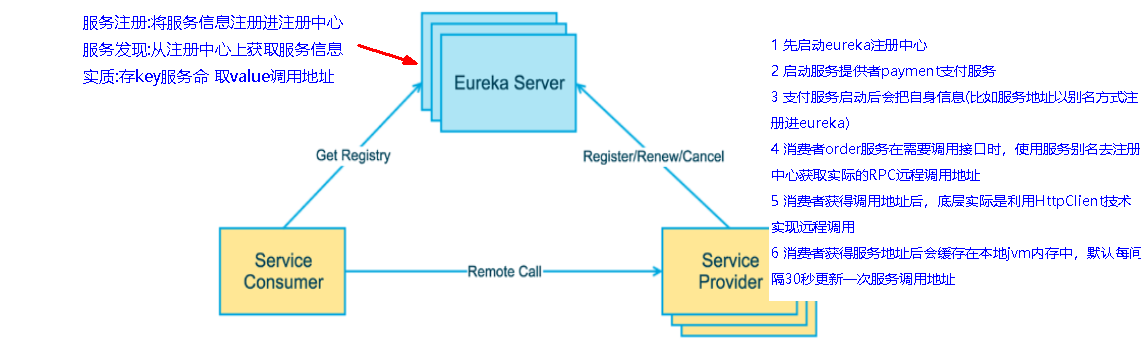 image-20220731125034980
