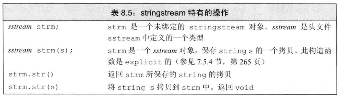 《C++ Primer》第8章 IO库