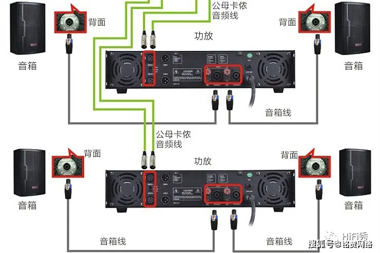 现代雅尊功放接线图图片