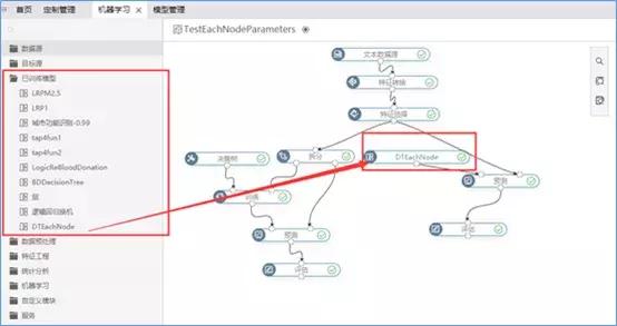 @manytomany 保存后数据被删除_Smartbi V9数据挖掘完整介绍