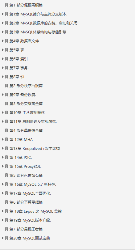 对标年薪百万套餐Java架构师必备！国庆八天长假，给自己充电