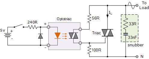 stm32雙向可控硅調壓程序三端雙向可控硅光電耦合器應用先進光半導體