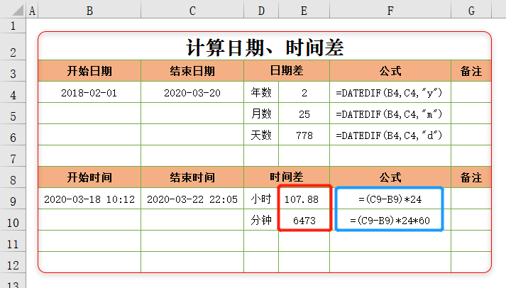 计算机公式求时间差公式,日期差计算（Excel表格中如何计算日期、时间差）