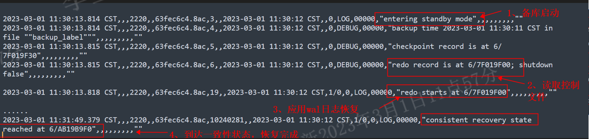 KingbaseES V8R6 集群运维案例--备库timeline not contain minimum recovery point故障