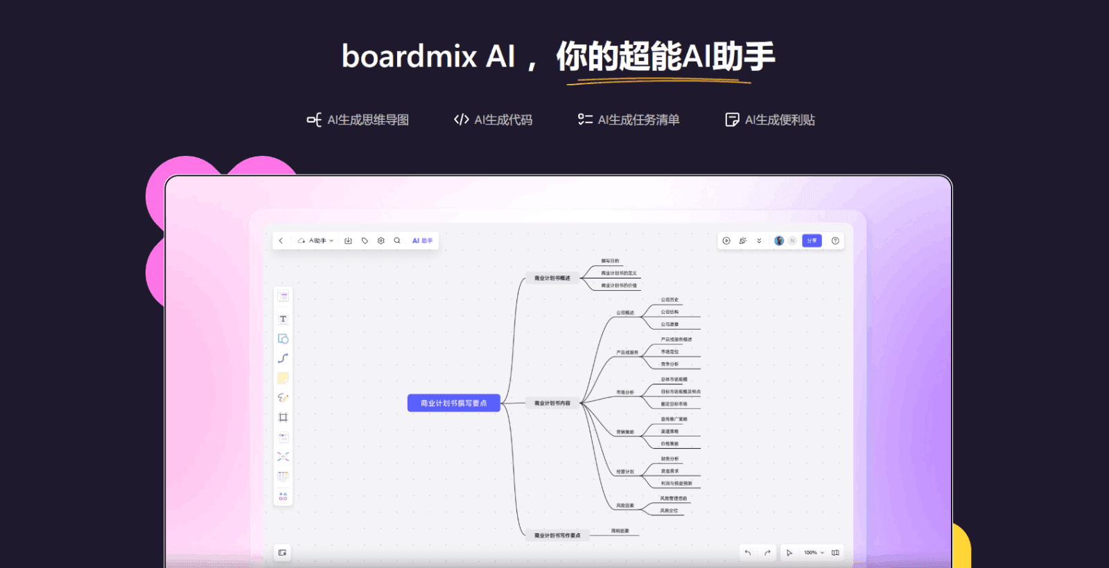 在线白板软件boardmix