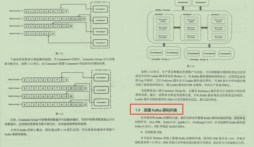 Just this time!  Pinduoduo internal architect training Kafka source code notes (now out of print)