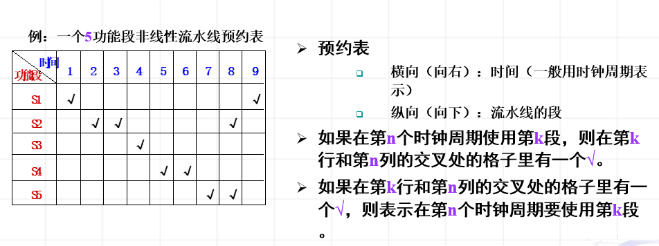 image-20210518092346933