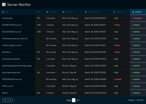 Server Monitor Demo