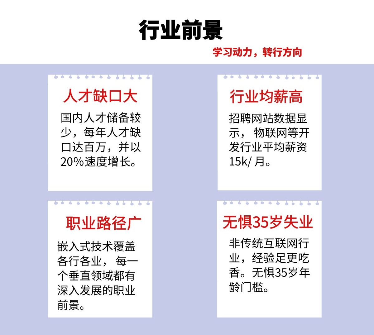 探索程序员职业赛道:中国行业发展趋势与市场需求分析