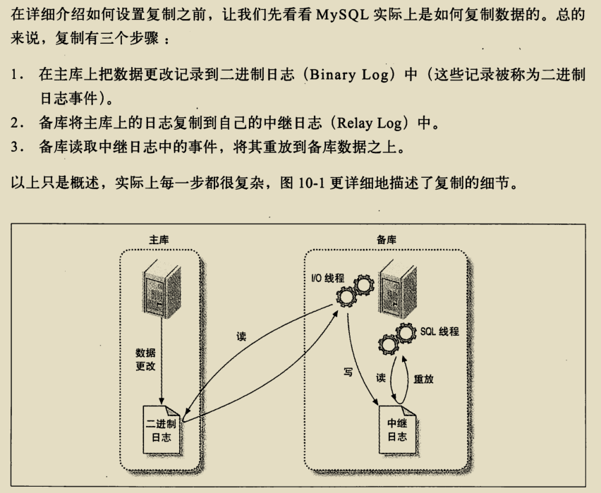 入门到精通，阿里架构师撰写的两份MySQL技术宝典，已经超神