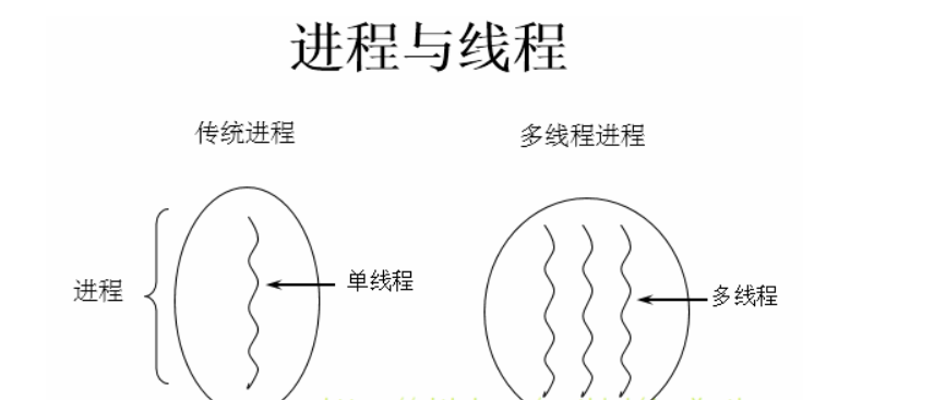 1608032529430