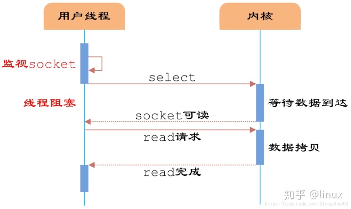 1780c6ff6008591465439f8bd7b14789.png