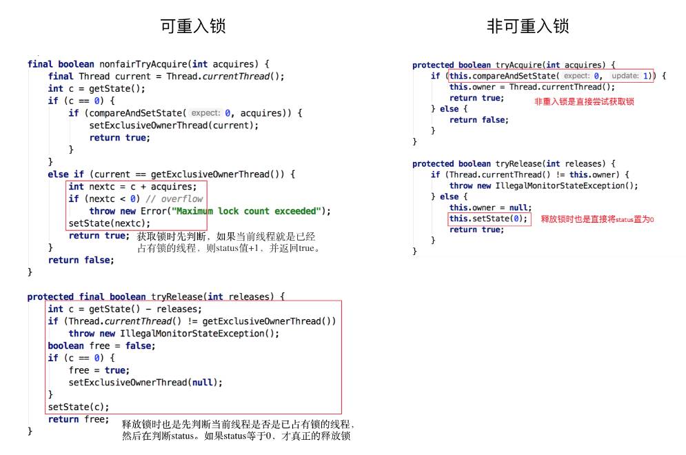 密码锁原理及讲解 1780ef1fcf10d548878606a736d9bbd3.png