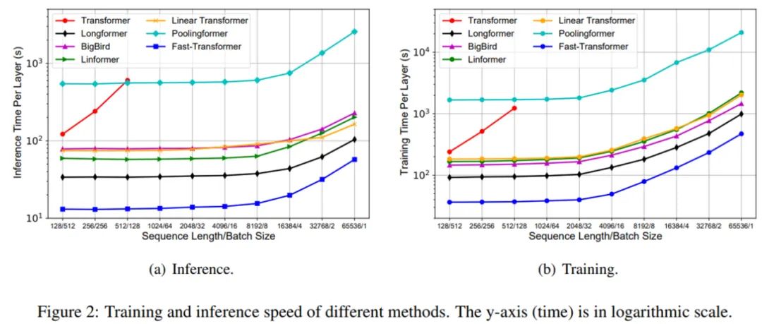 注意力训练图高清 1784eec55457c7b10a17cece93680b3e.png