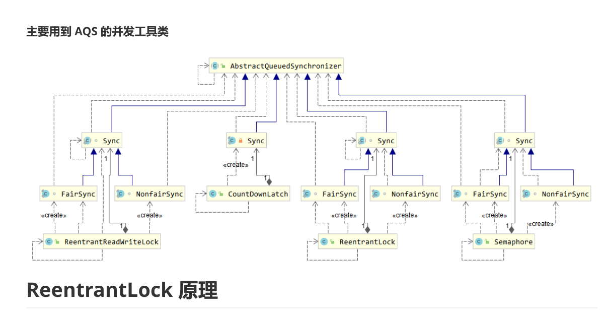 开发三年，苦修半月，带着这份P8手写并发编程笔记闯进阿里大本营