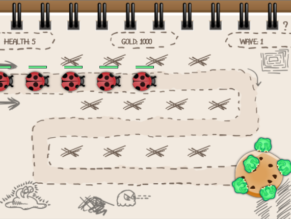 ¡La resistencia es inútil! - Espera, ¿qué resistencia?