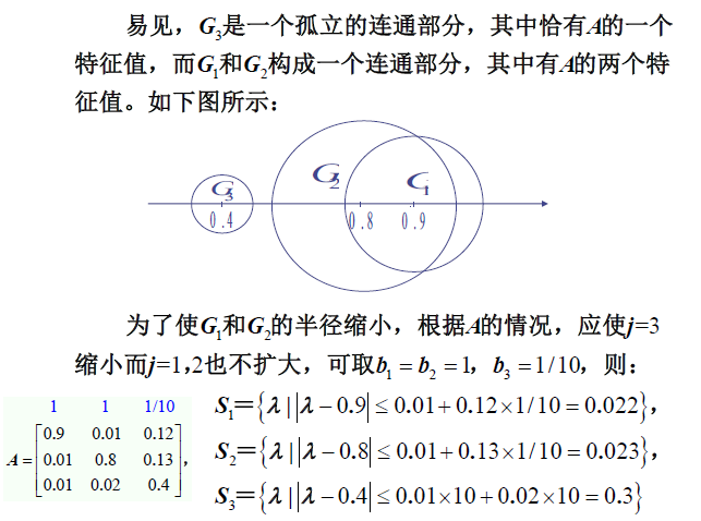 基数学简谱_数学手抄报(2)