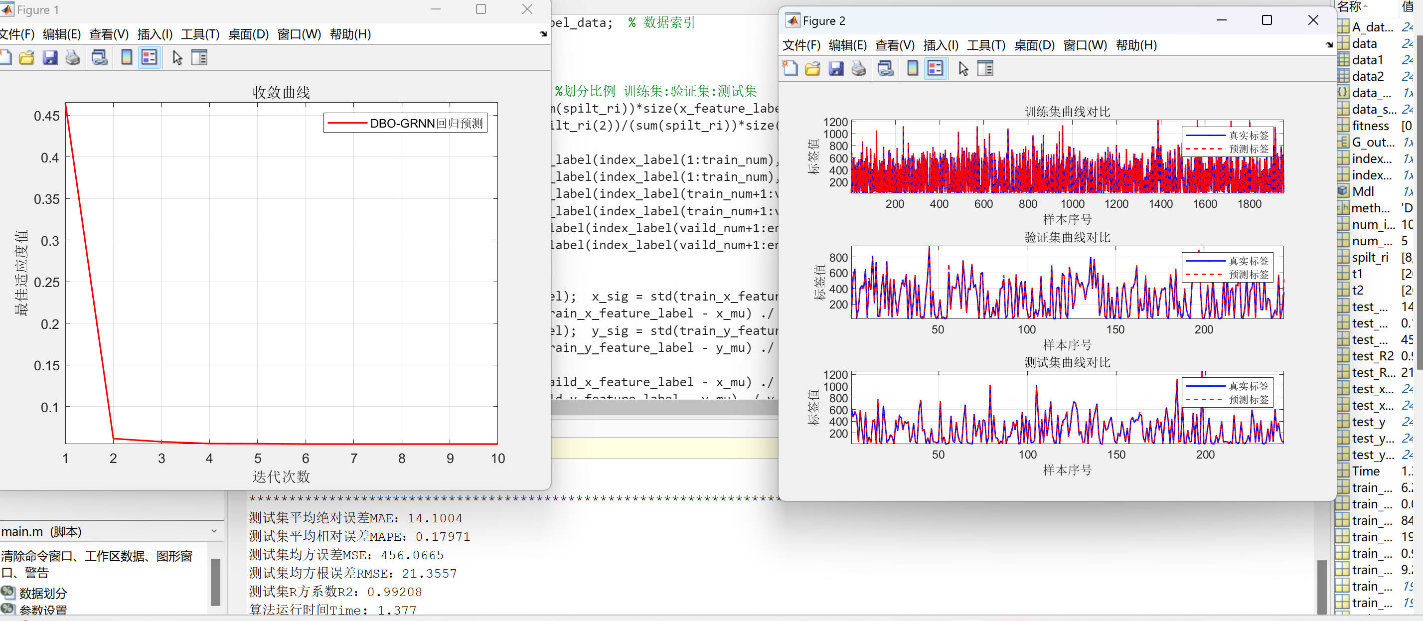 DBO优化GRNN回归预测(matlab代码)