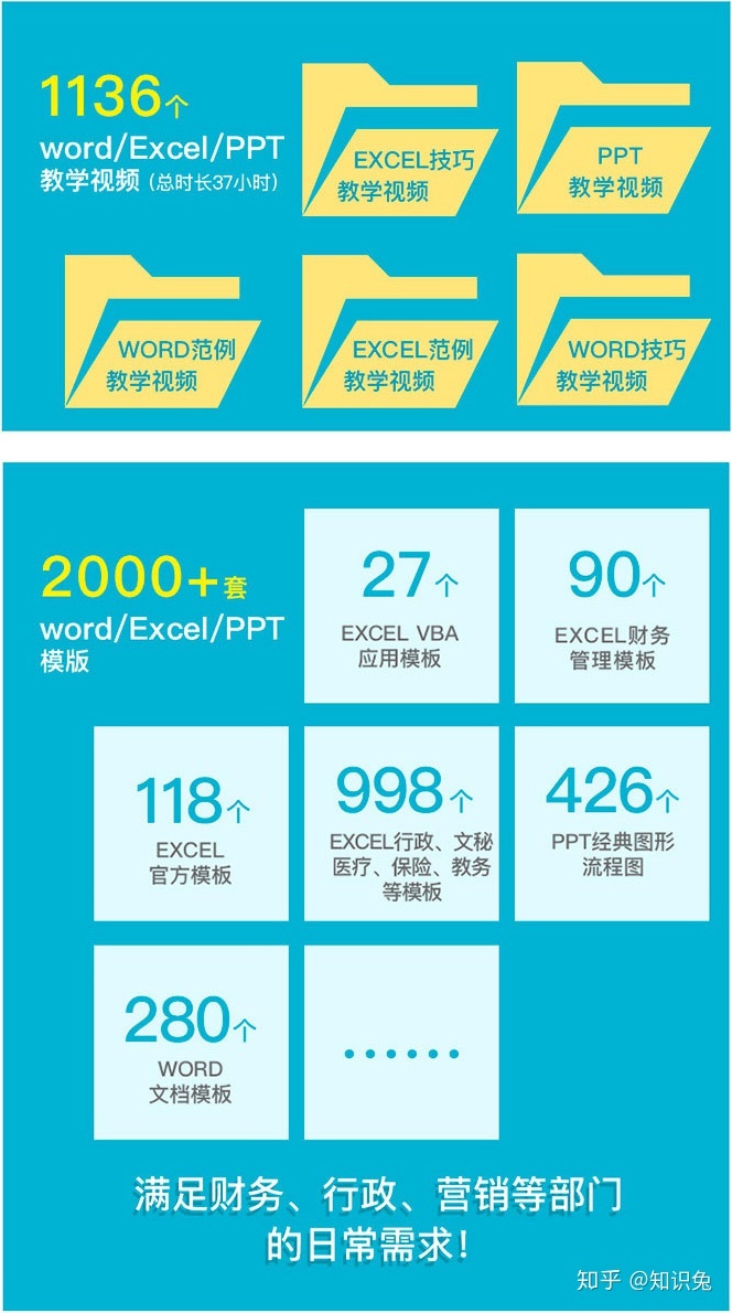 匹配公式视频 17993a947e603d40f364f5ec6104ee8c.png