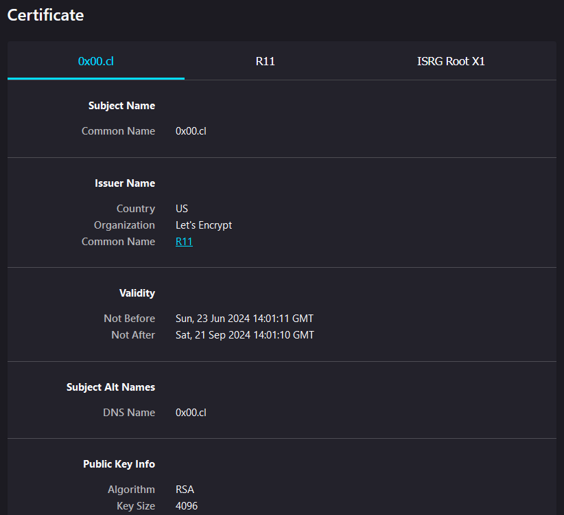 0x00.cl 的 TLS 证书