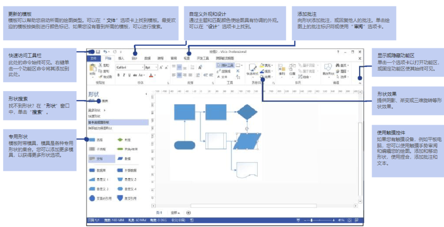 visio的安装教程2019_anaconda安装教程