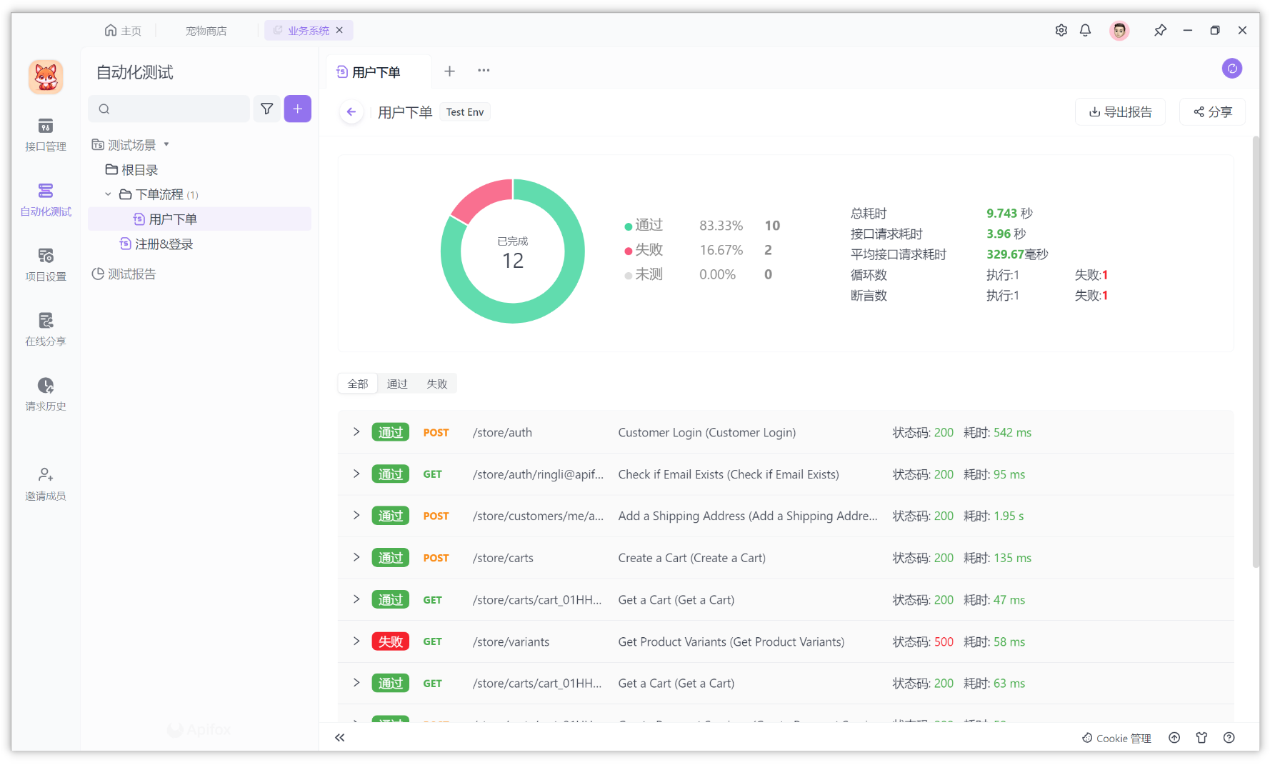 Apifox 的自动化测试报告