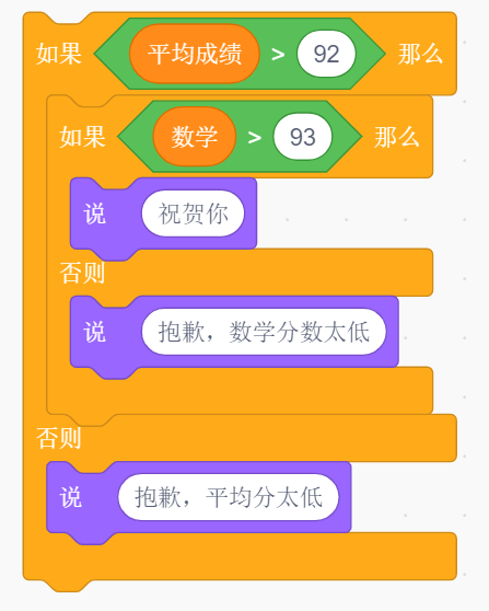 2021年06月 Scratch（三级）真题解析#中国电子学会#全国青少年软件编程等级考试