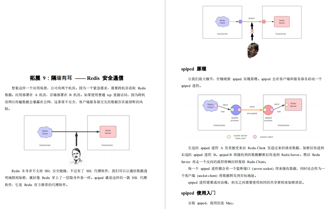 上古程序猿坚决反对用Redis，我该怎么说服他？_数据库_12