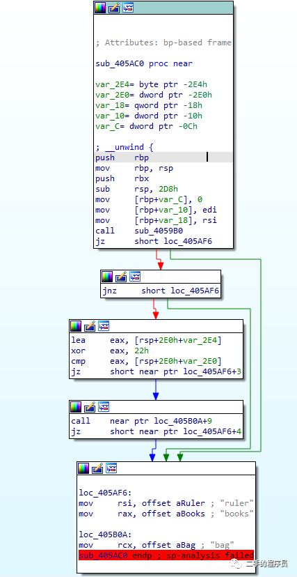 IDA PRO 02 - 静态逆向分析基础02_ida静态分析-CSDN博客