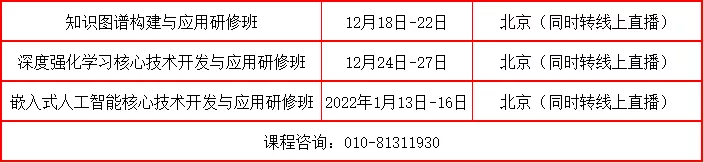 水声被动定位中的机器学习方法研究进展综述_神经网络_45