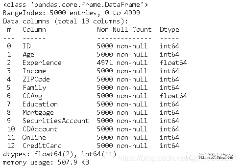 【视频讲解】数据挖掘实战：Python金融贷款模型分类潜在贷款客户_决策树_05