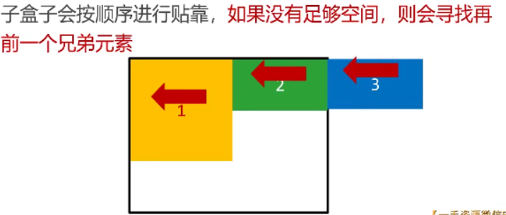 image-20210530170827535