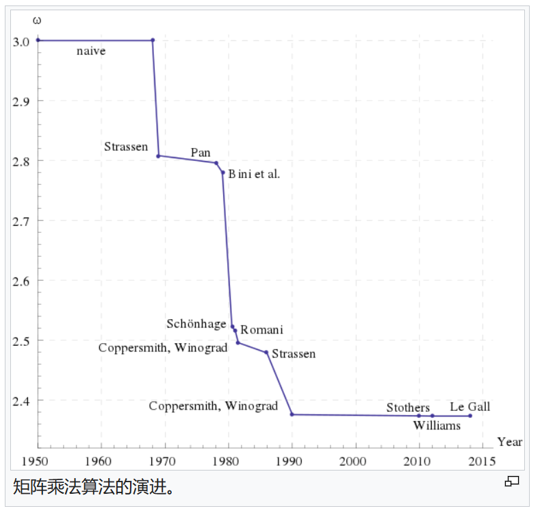 image-20230427212543804