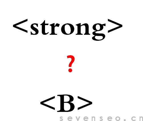 html的strong标签是什么意思,strong标签和b标签怎么用?区别有哪些